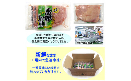 産地直送! 恵那どりもも肉６枚セット(冷凍) 10-021