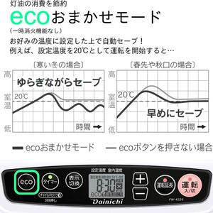 石油ファンヒーター　FW-42S6　新潟市 家電 ダイニチ工業
