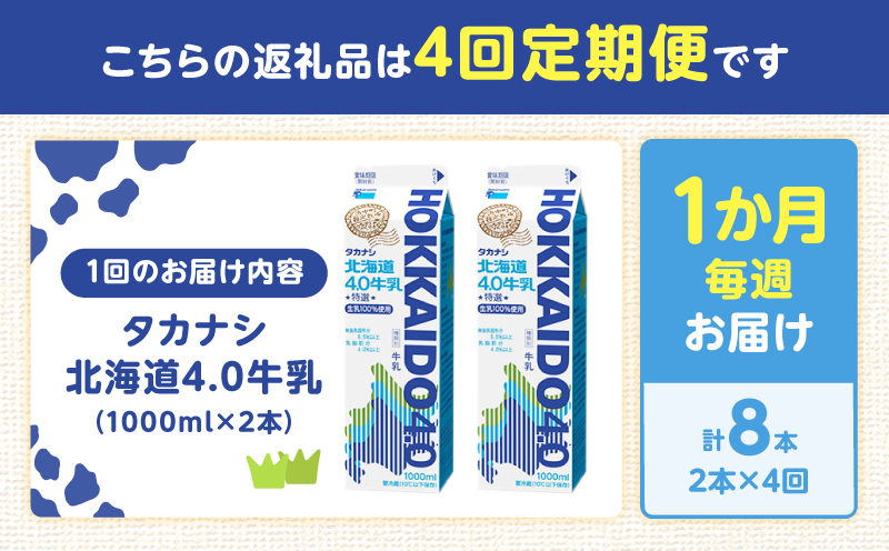 【毎週届く4回定期便】北海道4.0牛乳(1,000ml×2本)_H0016-041