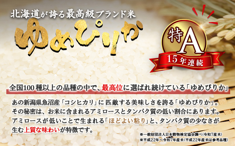 【令和8年度産】 ゆめぴりか精米定期便  (15kg×12回)【11058】 定期便 (15kg×12回)