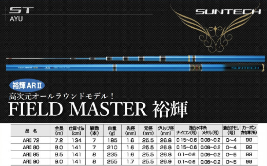 【日本製・鮎竿】FIELD MASTER 裕輝 ARⅡ 72（283-2）