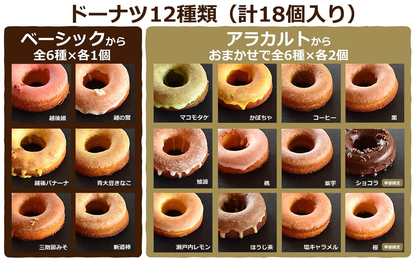 【冷凍発送】菓子工房やしろ 絶品焼きドーナツセット 12種（計18個入り）