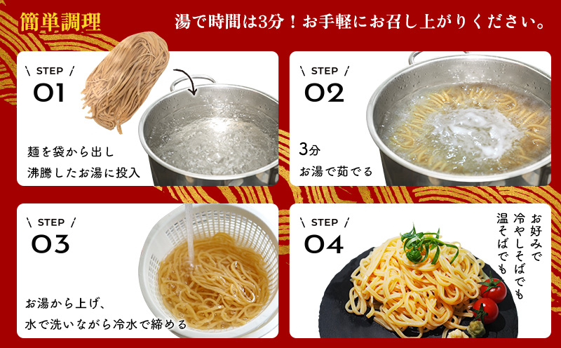 【きたなか荘弁当】そば麺 しょうが麺＆トマト麺 2種セット各2袋 そば麺 温そば ざるそば 生姜 しょうが トマト とまと 麺 めん メン 沖縄そば ヘルシー そば 創作 爽やか さっぱり お取り寄せ