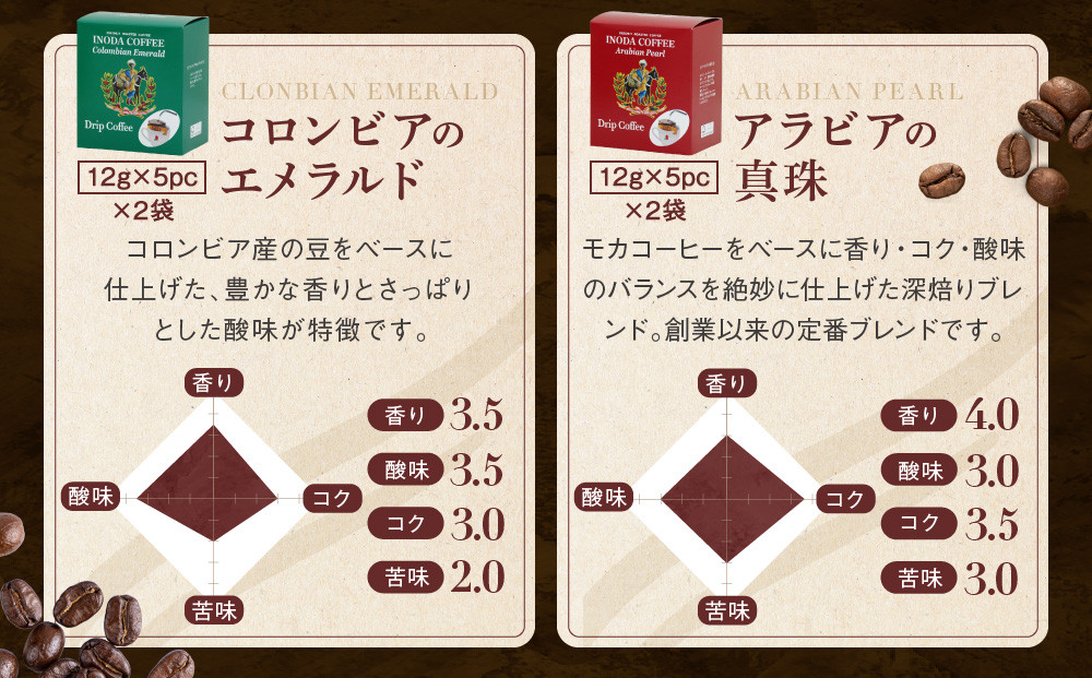 【イノダコーヒ】ドリップコーヒー６袋詰合せ