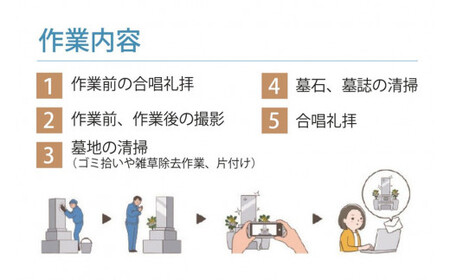 市営墓地清掃 代行サービス 8平方メートル 茨城県 お墓 掃除 【代行】【ho1379】