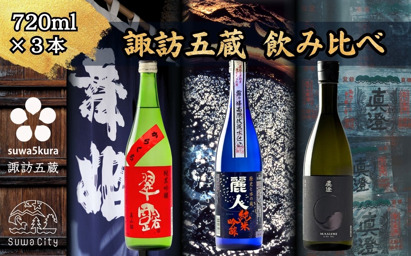 
                  【諏訪五蔵】 純米吟醸 日本酒 飲み比べ セット 720ml×3本 舞姫 「翠露」 麗人 「純米吟醸 麗人」 真澄 「漆黒」【信州 日本酒 純米吟醸 酒 お酒 地酒 SAKE さけ お取り寄せ ギフト プレゼント 贈り物 贈答 お祝い】[102-48]
                