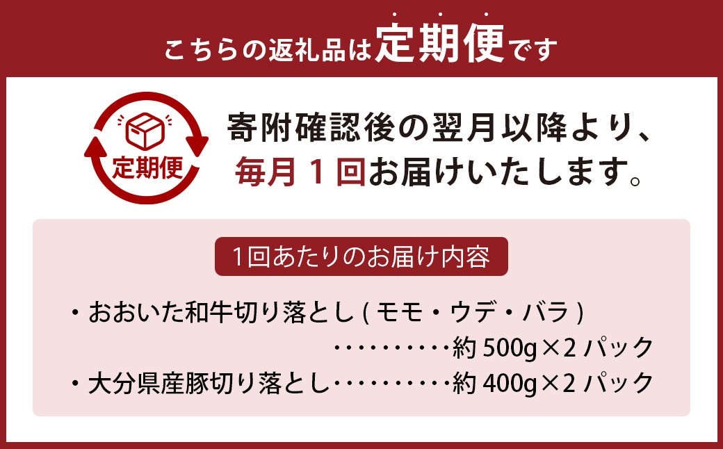 おおいた和牛切り落とし 約1kgと大分県産「米の恵み」豚切り落とし 約800g 計約1.8kg