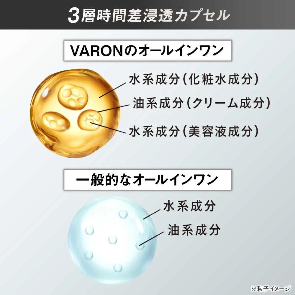 VARON[ヴァロン] オールインワンセラム 無香性 美容  サントリー バロン [AIDJ002]