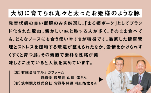 まる姫ポーク　ヒレ・ロース2kg以上　10カ月定期便