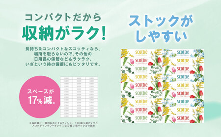 【スコッティ】ティシュー フラワーボックス 250組 5箱パック×3セット 合計15箱 ティッシュ 日用品 生活必需品 消耗品 紙 まとめ買い 備蓄 防災備蓄 デザインボックス