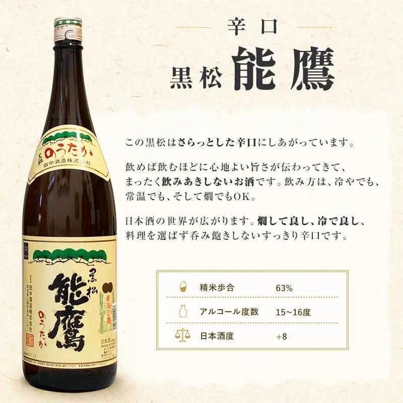 上越市 日本酒 晩酌 1800ml 2本 飲み比べ セット 妙高山 能鷹 新潟 新潟県 上越 地酒 セット お酒送料無料