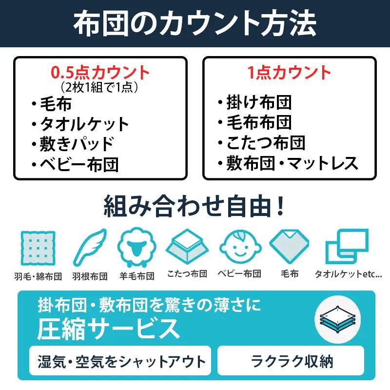 敷布団クリーニング 3点パック 圧縮付き 大バッグコース 【圧縮付き 丁寧 丸洗い セミダブル 敷き布団 寝具 こたつ 丸洗い クリーニング シーツ 高品質ヤマトヤクリーニング 糸魚川 帰省 年末年始