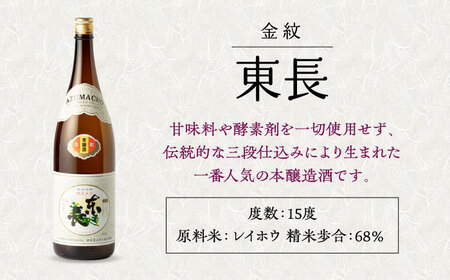 【定期便】 日本酒 金紋東長 NAH066 日本酒 全12回