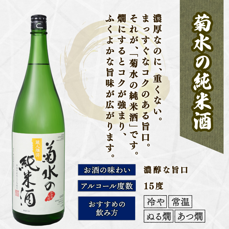 日本酒 地酒 菊水 3種 1.8L×3本 お酒 酒 おつまみ 料理 日本酒 一升瓶 セット 国産 父の日 ギフト プレゼント 贈答 米 辛口 純米酒 淡麗甘口 新潟県 新発田市 E68_01