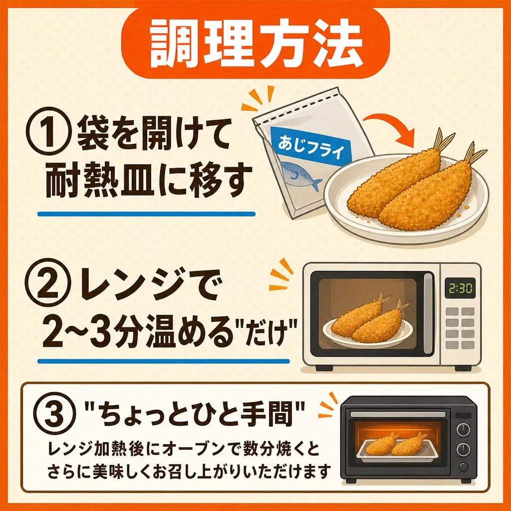 惣菜【レンジで簡単！】鷹島のアジフライ 24枚 お惣菜 お弁当【C0-100】
