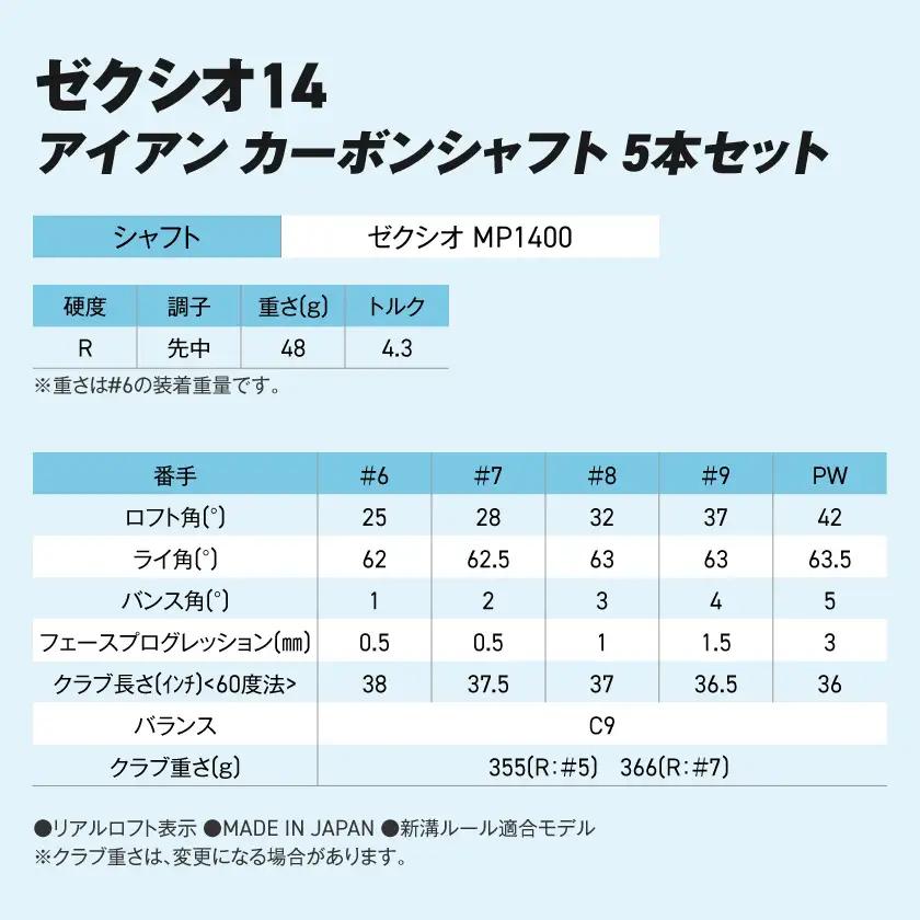 ゼクシオ 14 アイアン カーボンシャフト 5本セット【R】《2025年モデル》ゴルフボールセット〔GW-C701-R〕