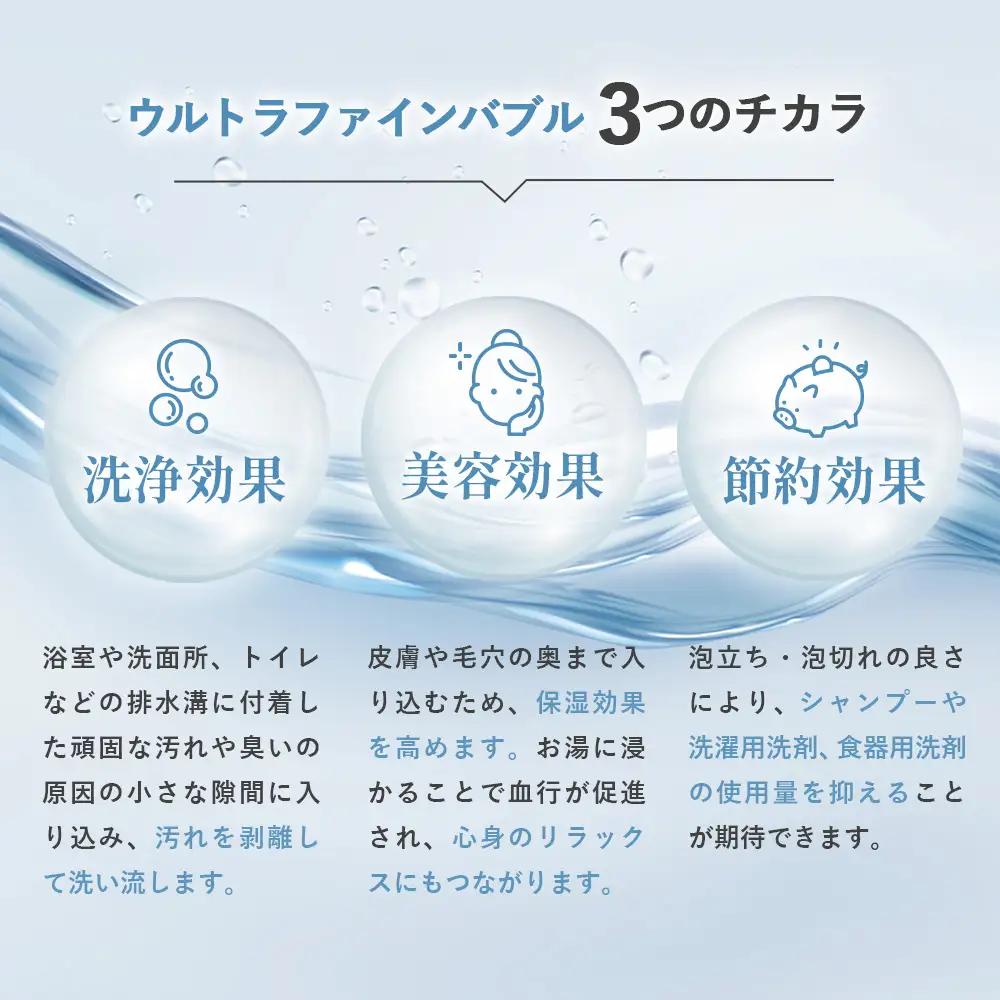 ウルトラファインバブル 水栓器具取付用 WHOLE IN ONE TFB13-BK ／ 水栓アダプター 洗浄 保湿 保温 毛穴ケア 節水 節約 美容 リラックス お風呂 シャワー シャンプー 洗剤 泡