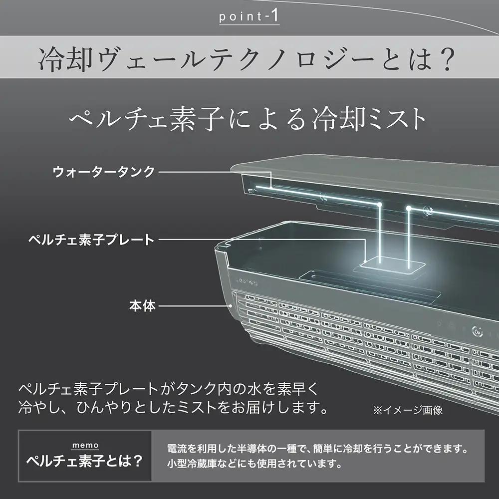 LAVINO クールエアーミスト (ブルーグレイ） 冷風扇 ミストファン ポータブルクーラー 暑さ対策 卓上