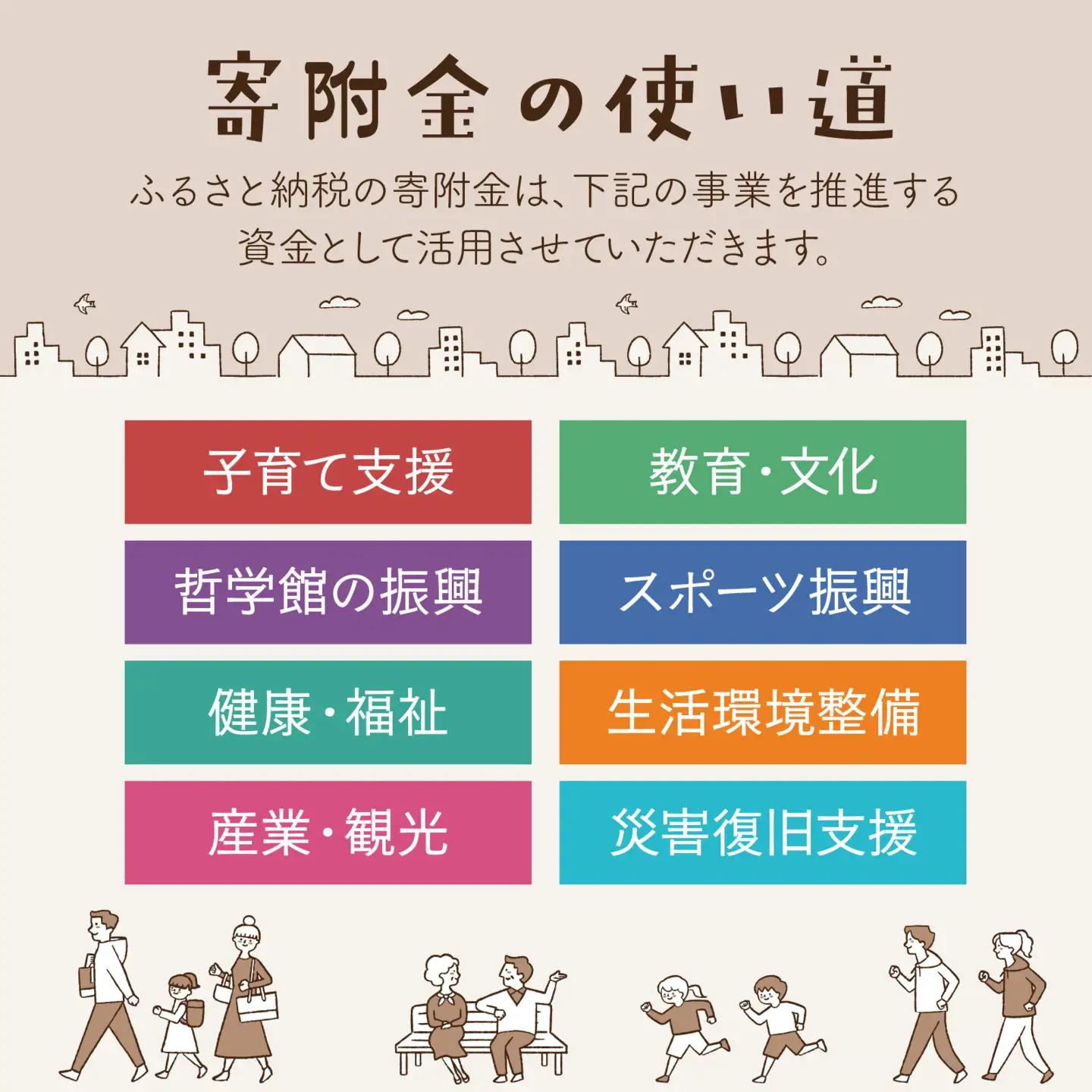 【返礼品なし】石川県 かほく市 応援寄附金 3,000,000円分 | 支援 純粋寄附