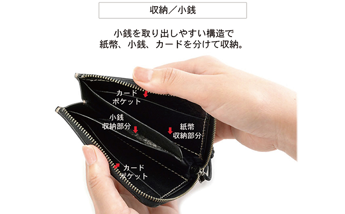 手の平サイズのオールインワンL型ファスナーウォレット　ブラック