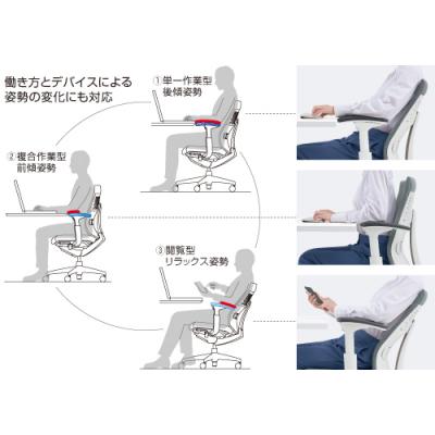ふるさと納税 伊那市 コクヨチェアー　ウィザード4(ダークグレージュ)　/ハイバック/在宅ワーク・テレワークにお勧めの椅子 |  | 02