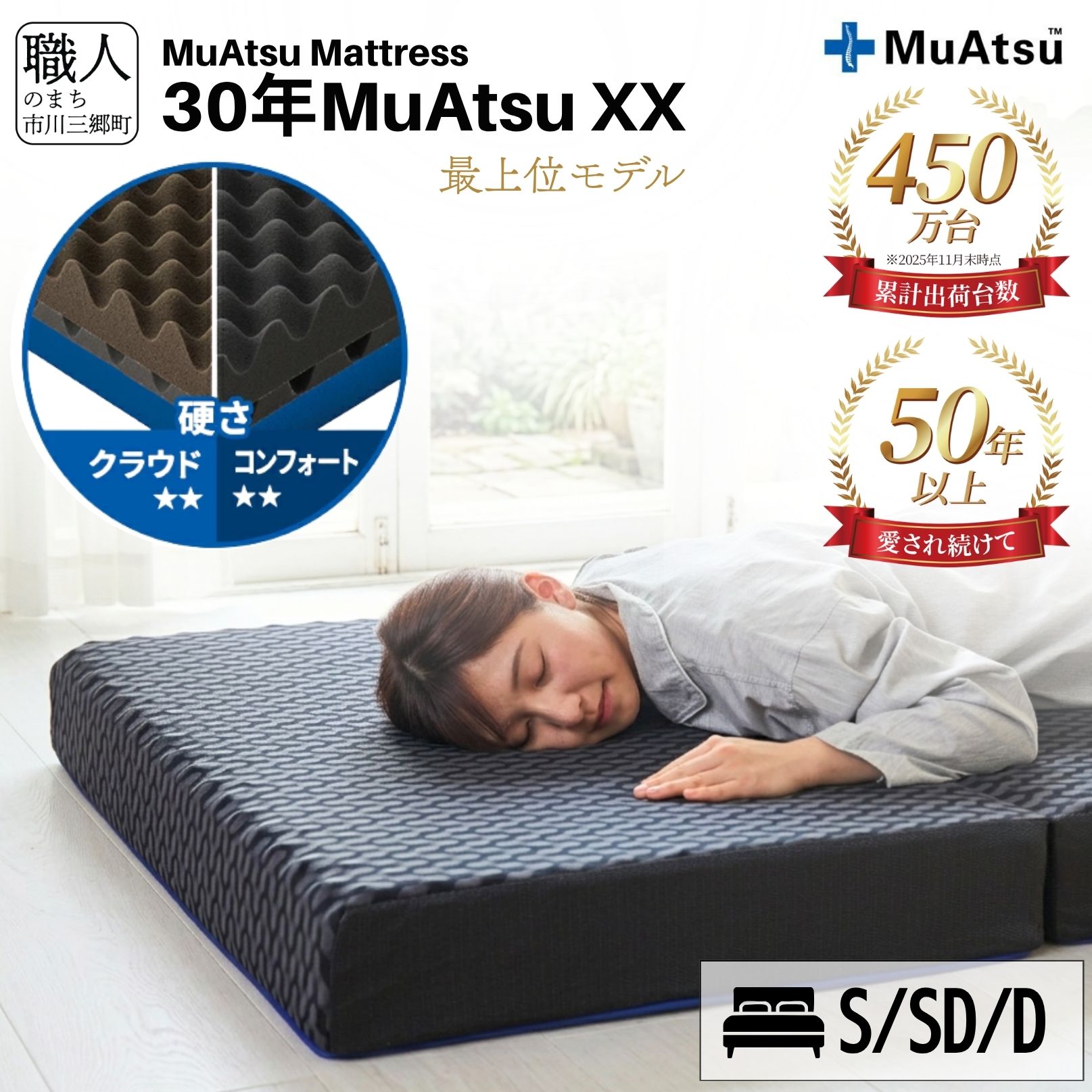 【ふるさと納税】 昭和西川 30年 ムアツ マットレス XX ダブルエックス MuAtsu 選べる サイズ タイプ コンフォート クラウド シングル セミダブル ダブル 三つ折り 折りたたみ ベッドマットレス 折り畳み 高反発 寝具 敷布団 市川三郷町限定