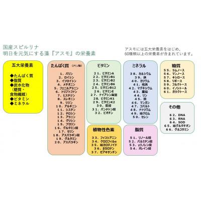 ふるさと納税 羽島市 純国産 アスモ(スピルリナ)粉末30g |  | 03