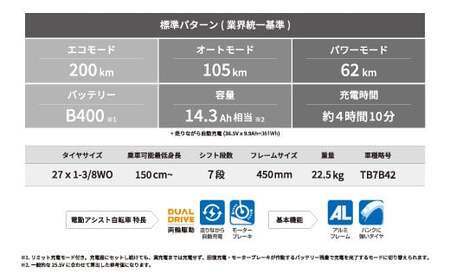 電動自転車 TB1e（ティービーワンe）スポーツ 通勤 マットグレー【電動自転車 自転車 電動アシスト ブリヂストン おしゃれ かっこいい クロス ロードバイク 通勤 通学 サイクリング スポーツ 街