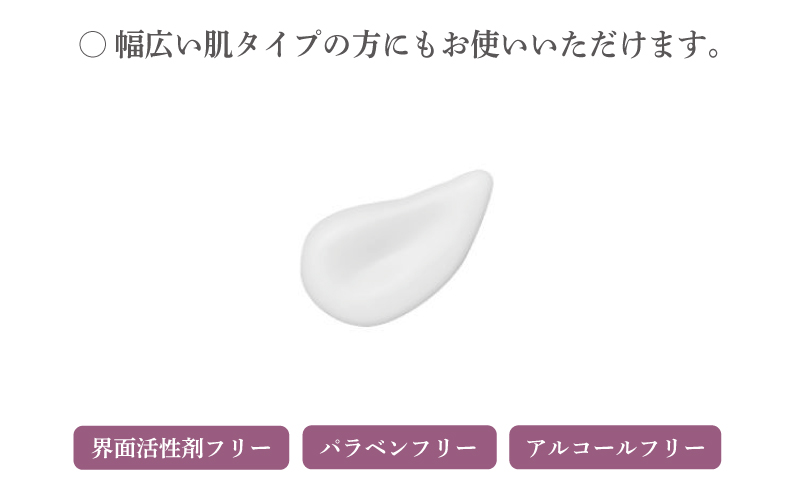 アリスベル クレンジングセット（クレンジングミルク・スキンケアコットン） 020C530