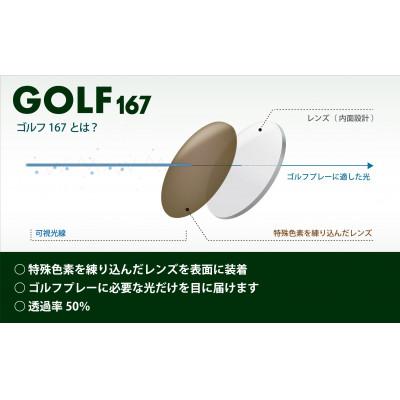 ふるさと納税 蒲郡市 エアロジライト　オーダーふちなし眼鏡&ゴルフ用レンズセット_【G0422】 |  | 02