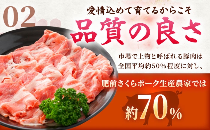 肥前さくらポーク ロース 500g × 10パック 計 5kg| 豚肉 ロース 国産 小分け  しゃぶしゃぶ 豚 大容量 | 