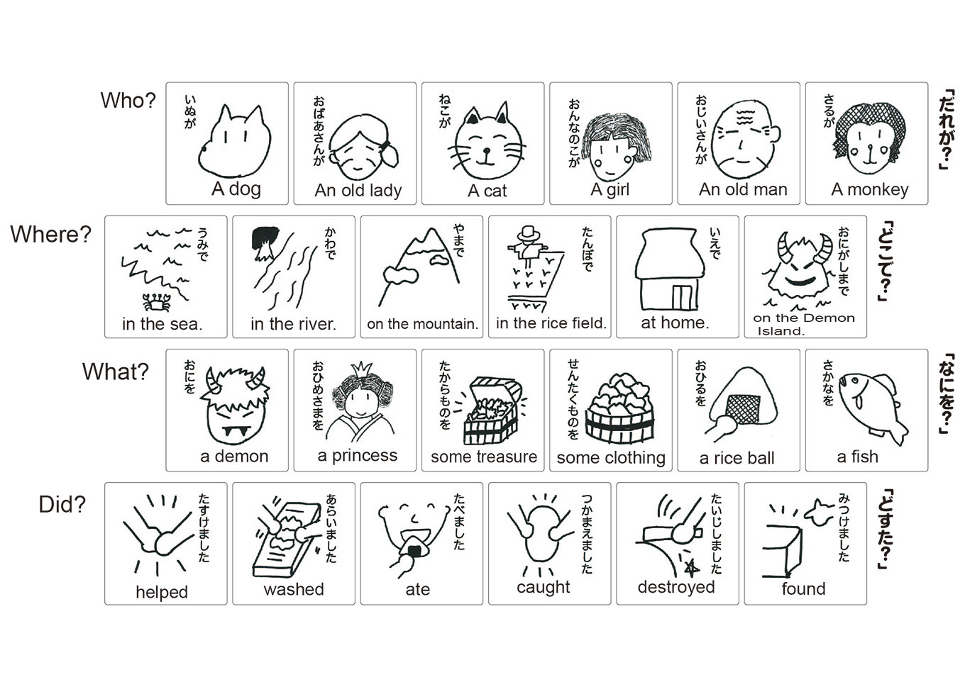 本返礼品には日本語表記はなく、英語表記のみとなります。