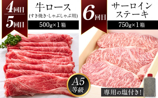 鞍手町 ふるの牛 頒布会 計2kg以上 全6回《お申込み翌月から出荷》ふるの牛 サーロインステーキ 特選焼き肉用 ロース カルビ すき焼き しゃぶしゃぶ ロース 焼肉 焼肉用 定期便 頒布会 3ヶ月定