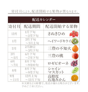 M160-0061_【配送不可地域：北海道・沖縄県・離島】 フルーツ定期便 7回 三豊市 さぬきひめいちご ヘイワードキウイ 三豊の不知火 三豊の桃 ロゼピオーネ 特大シャインマスカット 高糖度石地み