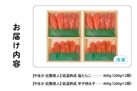 低温熟成塩たらこ 辛子明太子 各200g×2 セット やまか 紅艶美人 タラコ めんたいこ 少量 小分け 海鮮 魚介 魚卵 ごはんのお供 人気 送料無料 北海道グルメ R005-042