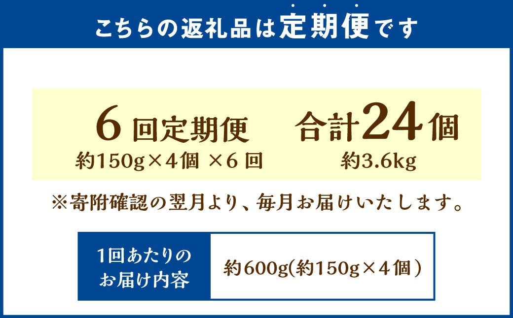 【6回定期便】夕張メロンカタラーナ 約600g（約150g×4個）