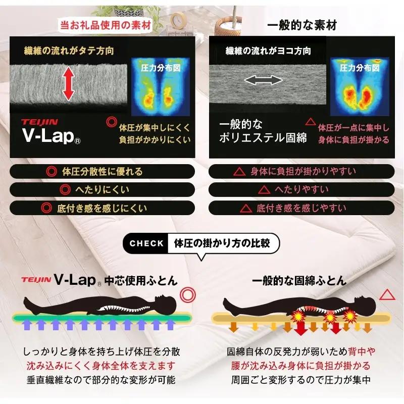 グランフォート V-Lap使用 軽量敷布団 シングル(siki-0111)