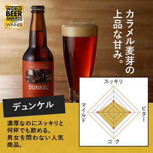 「八ヶ岳ビール タッチダウン」 クラシックセット330ml×6本セット 地ビール クラフトビール 飲み比べ 2種  ピルスナー デュンケル 萌木の村 ROCK プレゼント ギフト 贈り物 贈答 酒 清
