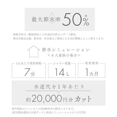 ふるさと納税 岐阜市 シャワーヘッド ボリーナニンファプラス ウルトラファインバブル |  | 03