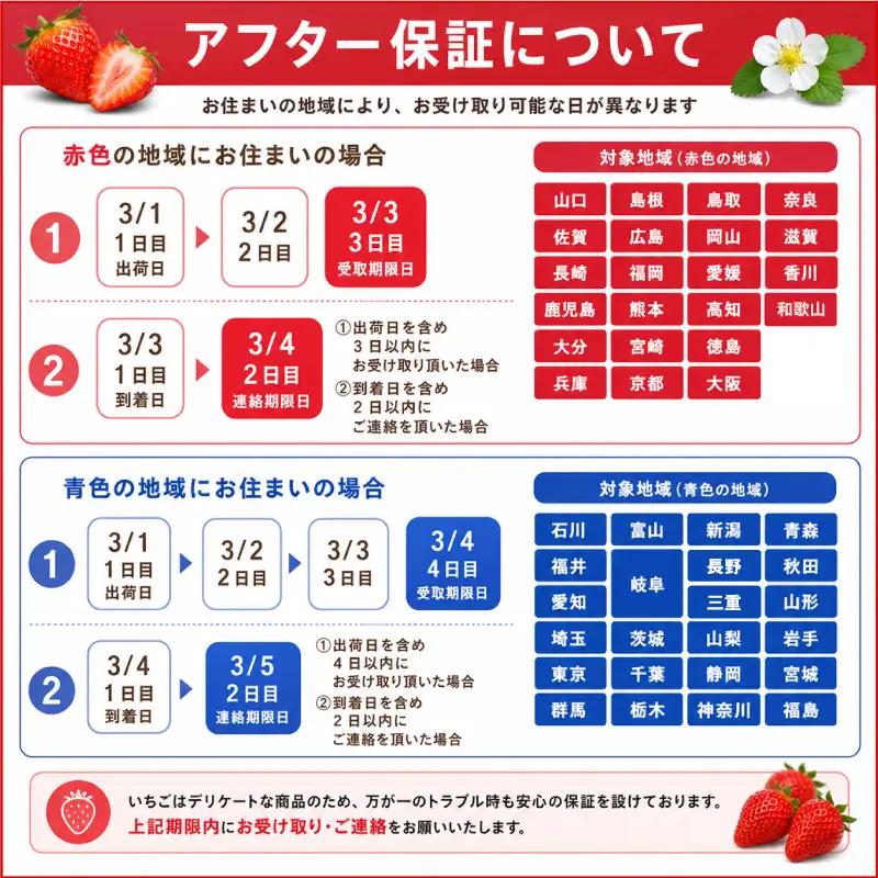 【ふるなびWEEK対象】【1-2月発送】いちご 1400g | いちご SEM