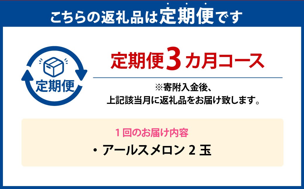【年3回定期便】アールスメロン2玉入り（化粧箱入り）×3回