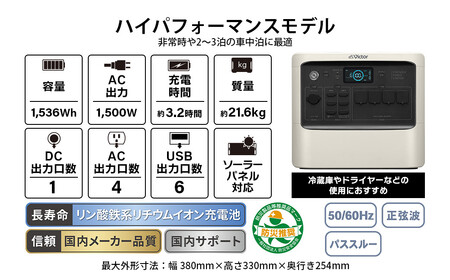 Victor ポータブル電源（容量1536Wh）BN-RF1500