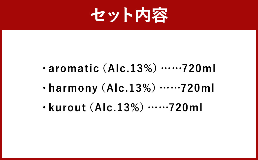 MAEWARI（全3種類セット） （720ml×3種）