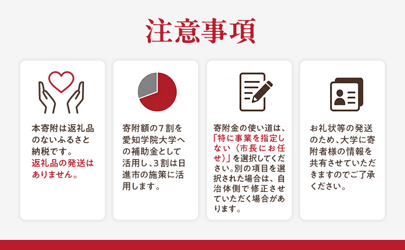 【返礼品なし】大学等連携事業補助制度 (愛知学院大学) 10,000円 大学 教育 教育支援 愛知県 日進市