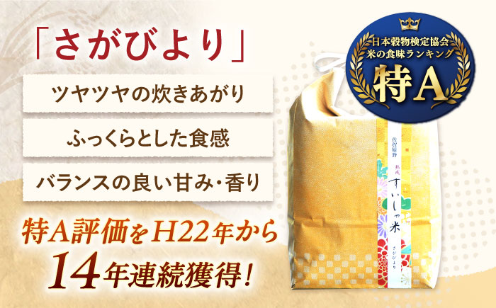 ＜熟成すいしゃ米＞佐賀県産さがびより 2kg【一粒】 [NAO085]