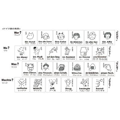 ふるさと納税 遠野市 遠野の森の木の絵本 「 だれがどすた? ドイツ語 版 (日本語付き:女の子)」 もくもく絵本研究所 |  | 02