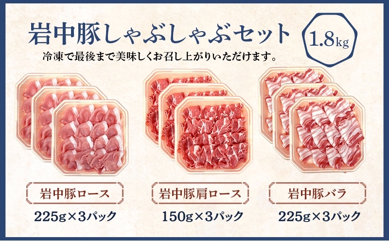 岩中豚 しゃぶしゃぶセット 合計約1.8kg 豚肉 ロース バラ 肩ロース 国産 銘柄豚 詰め合わせ 食べ比べ 鍋 水炊き 豚しゃぶ 冷凍 小分け 真空パック ブランド豚 肉 豚 料理 夕食 晩ごはん