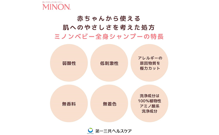 ミノンベビー全身シャンプー詰替用 700ml 10個 第一三共ヘルスケア《2週間程度で出荷(土日祝除く)》岡山県 浅口市 シャンプー 赤ちゃん 子ども 送料無料