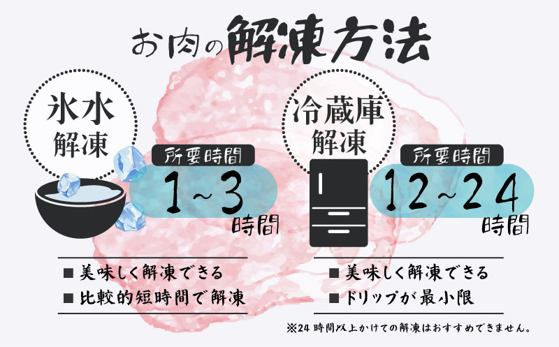 【ふるさと納税】 訳あり！富士湧水ポークの切り落とし4.2kg | ( 300g × 14パック ) 富士湧水ポーク 小分け 大容量 国産 山梨県 都留市 冷凍 豚 ぶた 肉 訳アリ わけあり おかず