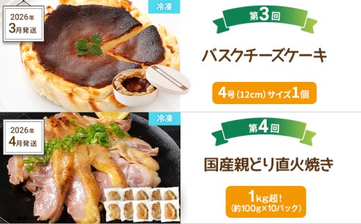 【定期便(5回発送)】一人暮らし応援定期便　2025